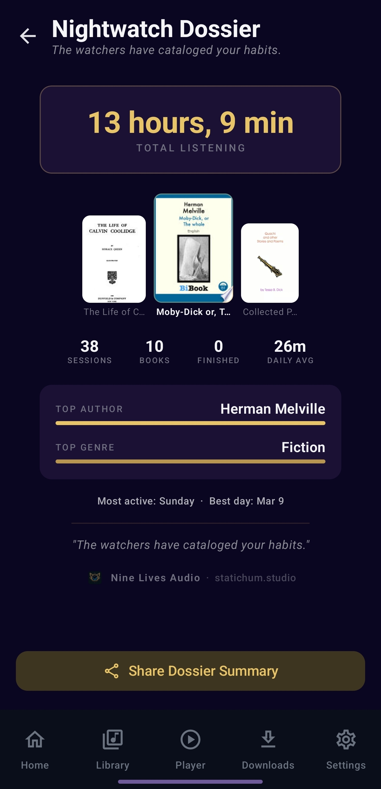 Nine Lives Audio analytics screen showing listening stats, narrator breakdown, and temporal patterns
